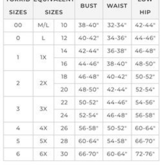 Torrid Green and Pink Plaid Top, size 2 - Picture 14 of 14